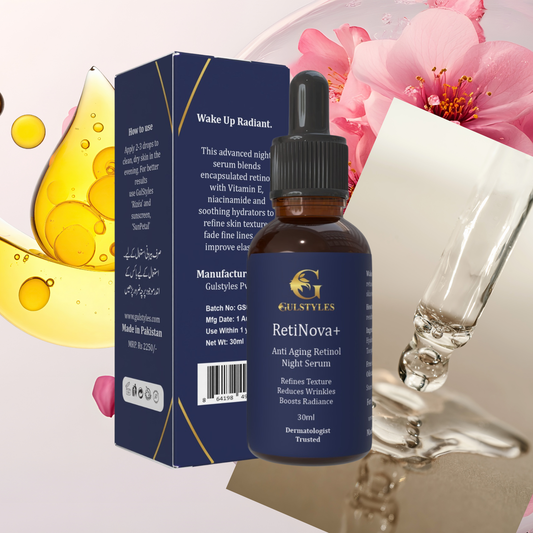 RetiNova+ 30 ml Retinol Powered Panthenol Hyaluranic Acid Night Treatment Refines Texture, AntiAging Radiant Skin