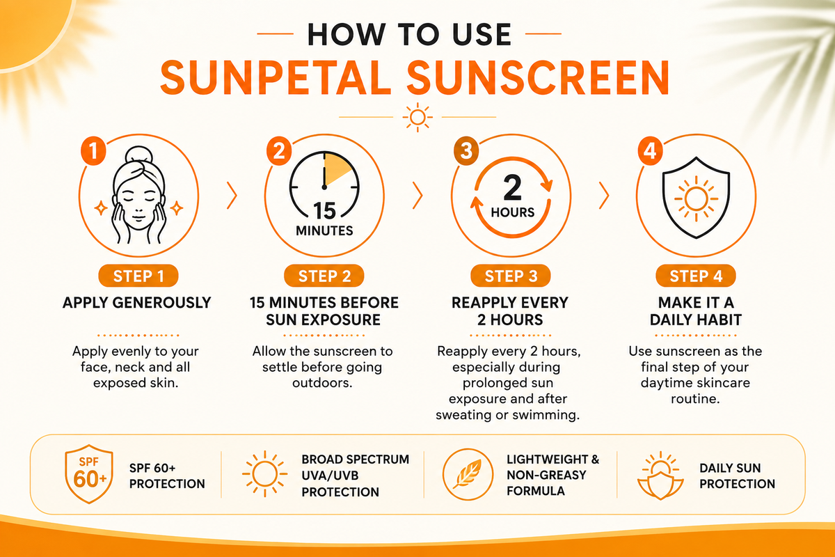 How to apply Gulstyles SunPetal SPF 60+ Sunscreen correctly