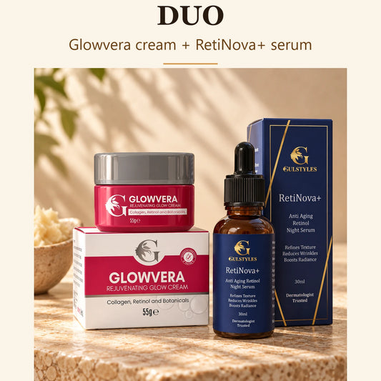 Anti-Aging Repair Set, banner text "Duo": Glowvera cream and box with a RetiNova+ serum bottle and box
